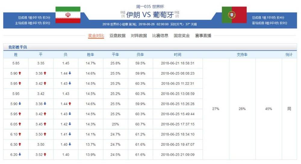 必赢qp：✅✅胜券QP、网络解释的落实